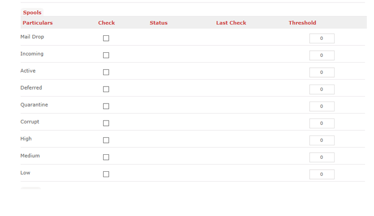 Manual/Scheduled Health Check of Spools with Warning Mails & Daily Error Report